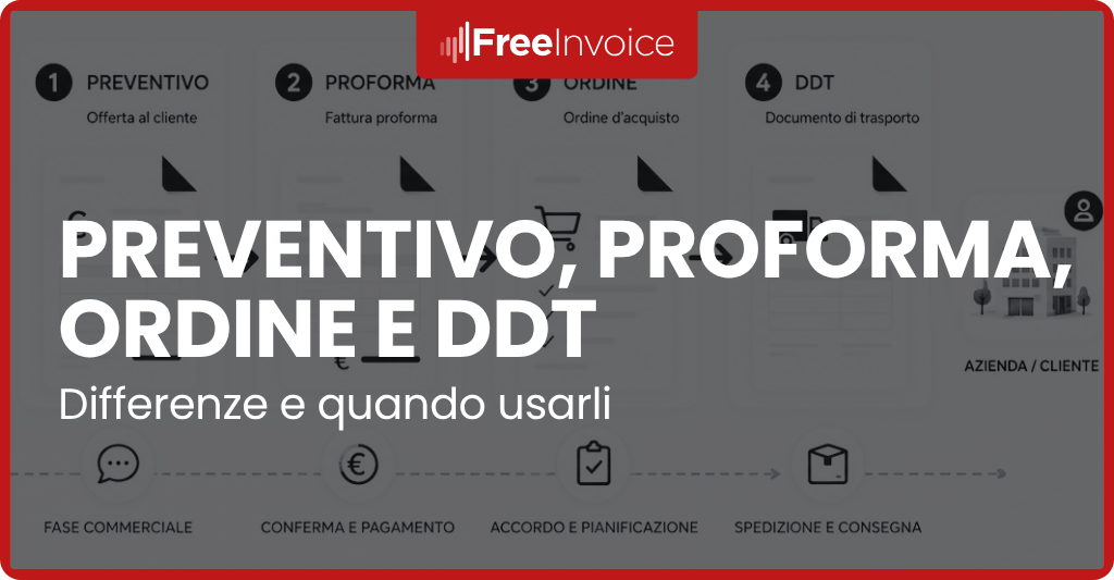 FreeInvoice - Guida al regime forfettario 2026